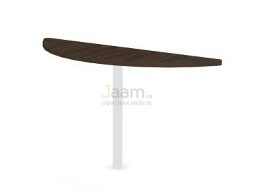 Мебель для персонала Приставной элемент для эргономичных столов 340 103М