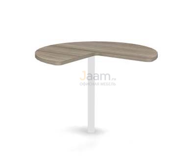 Мебель для персонала Приставной элемент для эргономичных столов 340 102М