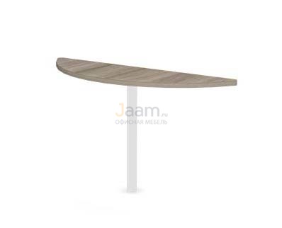 Мебель для персонала Приставной элемент для эргономичных столов 340 101М